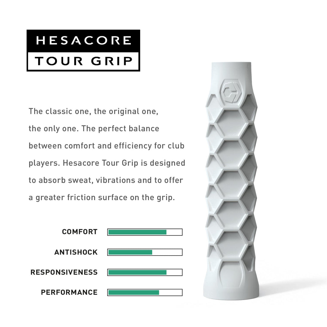 HESACORE Elongated Grip - 6 Inches Long - Regular Soft Feel - White