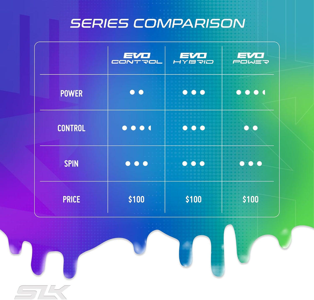Selkirk SLK Evo Pickleball Paddle - Evo Hybrid - MAX Shape