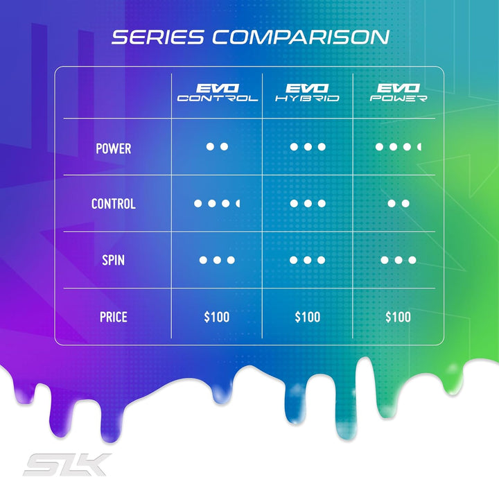 Selkirk SLK Evo Pickleball Paddle - Evo Hybrid - MAX Shape