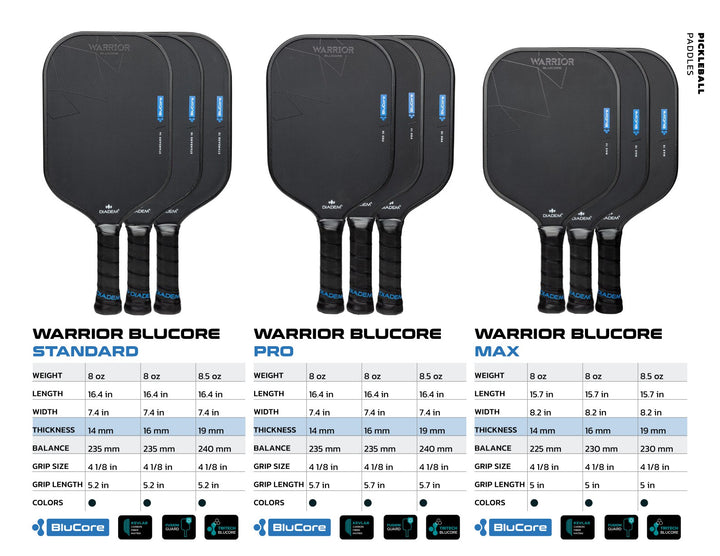 Diadem Warrior BluCore Pickleball Paddle
