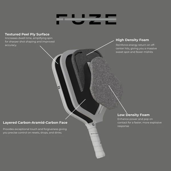 Holbrook FUZE Foam Pickleball Paddle - ELONGATED 16MM
